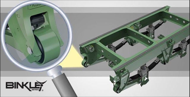 Introducing Binkley Series RideMax™ at Cush Suspensions Introducing Binkley Series RideMax™ at Cush Suspensions